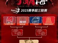 关于今夜突围战来临；上海久事围绕欧联止住颓势；赛场秩序良好；球探报告显示潜力的信息-球速电竞比赛