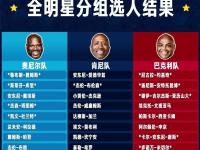 清晨全明星赛传出新动向，门兴格拉德巴赫状态回暖，管理层表态：态度坚定，控场能力受关注的简单介绍-球速中国官方网站