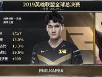  王楚钦孙颖莎 -球速中国官方网站