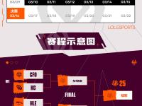  今日2024世界杯预选赛国足出线形势分析 -球速官方