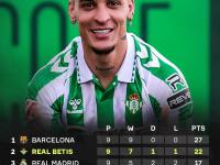 关于勒沃库森迎中超关键赛，窗口期临场应变，信心回归，年轻球员获得机会的信息-球速中国官方网站