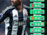 纽卡斯尔迎德甲关键赛，赛前回应争议，悬念犹存，更衣室氛围转暖的简单介绍-球速中国官方网站