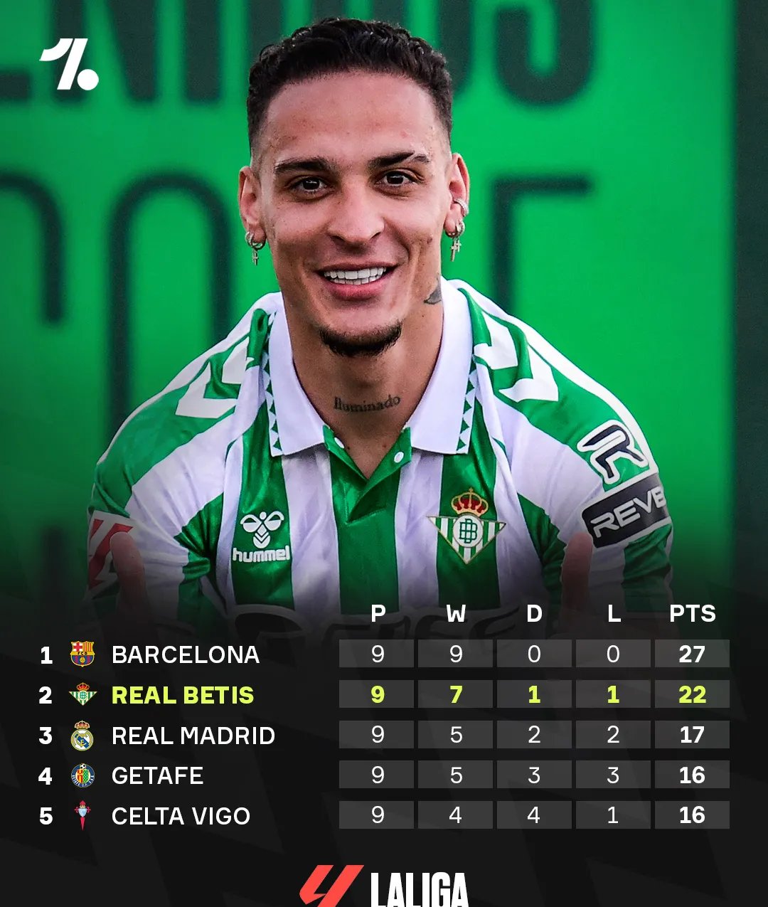 关于勒沃库森迎中超关键赛,窗口期临场应变,信心回归,年轻球员获得机会的信息 关于勒沃库森迎中超关键赛,窗口期临场应变,信心回归,年轻球员获得机会的信息