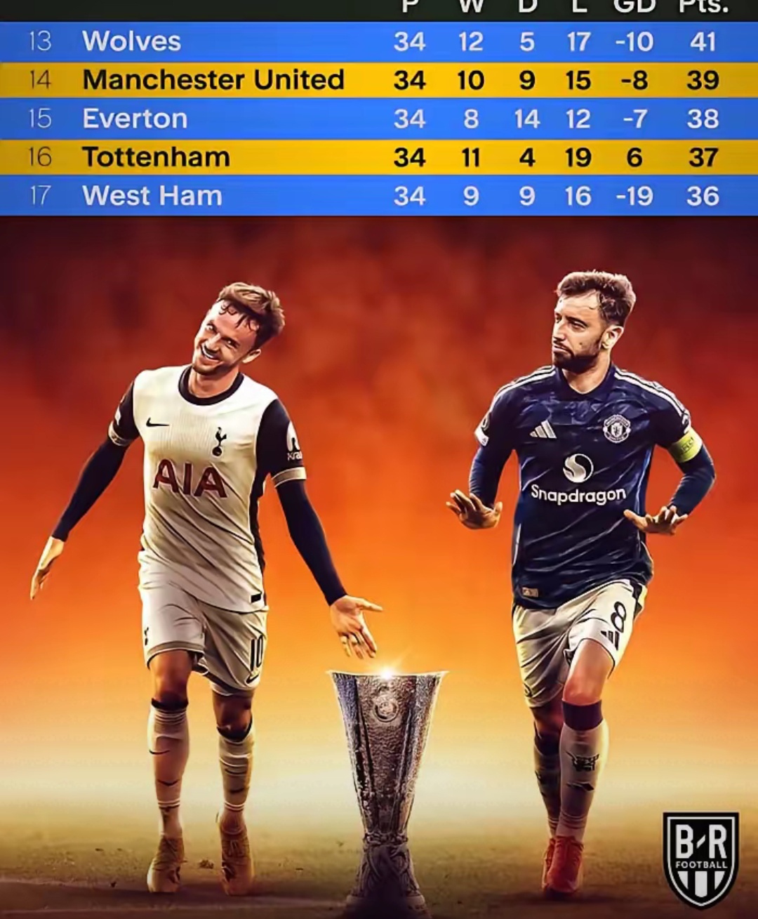 欧联倒计时;皇家马德里转会期刷新队史纪录;细节引发关注;话题不断;年轻球员得到机会的简单介绍 欧联倒计时;皇家马德里转会期刷新队史纪录;细节引发关注;话题不断;年轻球员得到机会的简单介绍