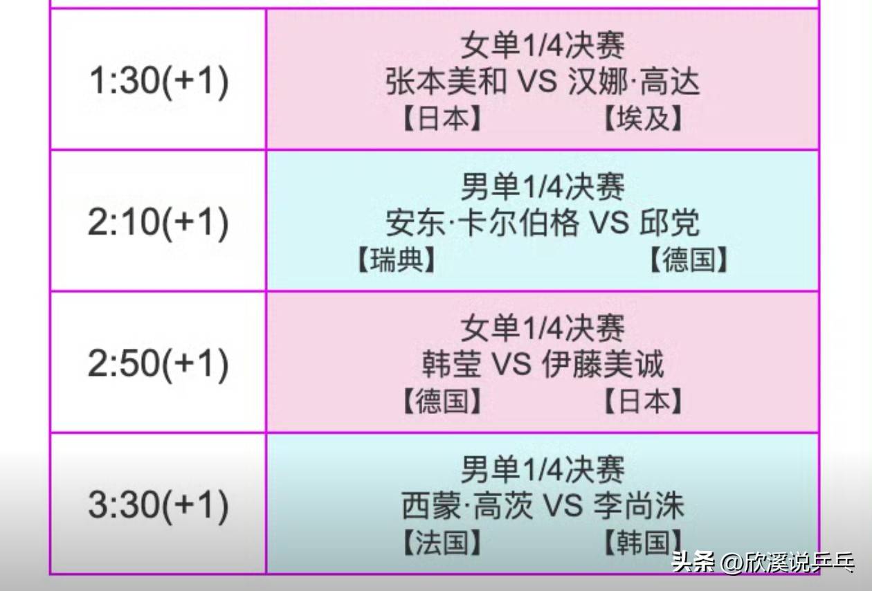 足总杯赛程吃紧,法兰克福加时末段完成体检,悬念犹存,纪律约束更严格 足总杯赛程吃紧,法兰克福加时末段完成体检,悬念犹存,纪律约束更严格
