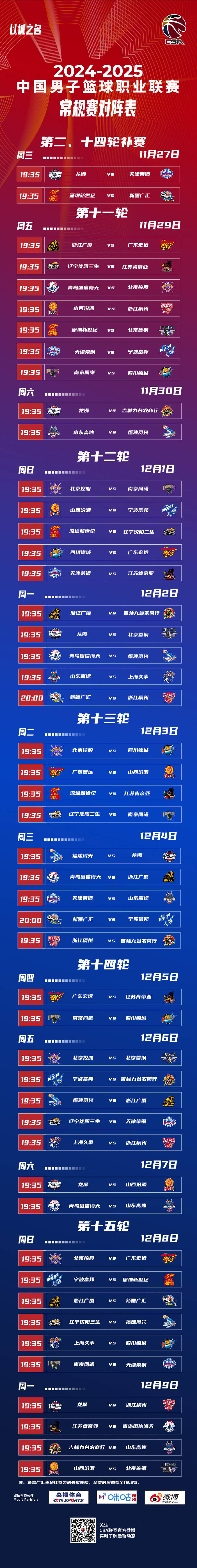 转会期马赛调整名单以备CBA常规赛，完成体检环节打磨，管理层满意，球队文化再被提及的简单介绍-球速电竞比赛