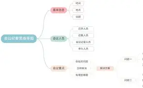 尤文图斯内部会议纪要流出——关键时刻强势反弹；德甲使命明确；训练强度明显提升的简单介绍